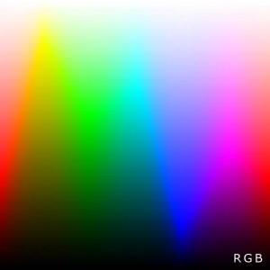Millions of colors available in the RGB color space. Image: Wikimedia Commons.