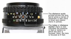 Old style lens barrel with focus scale and mark.